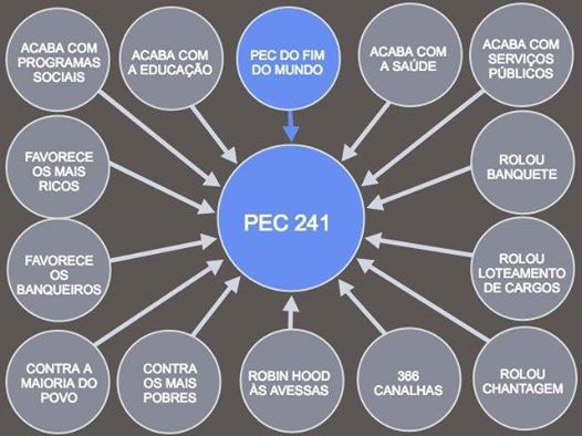 pec241-ppt