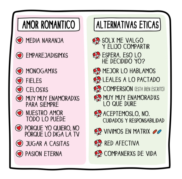 amor romantico vs alternativas eticas