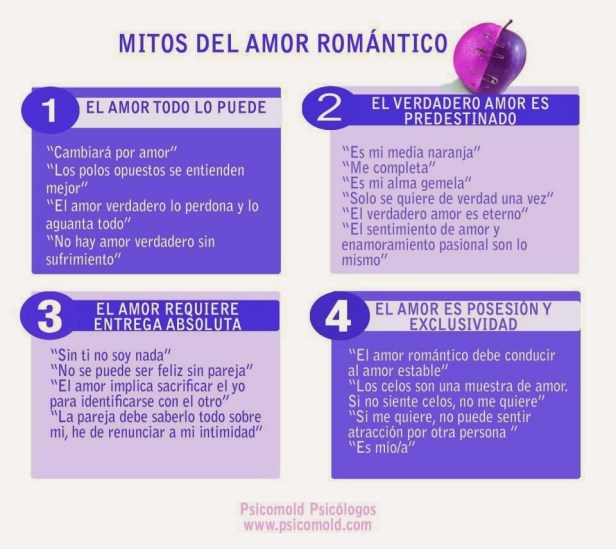 mitos del amor romantico